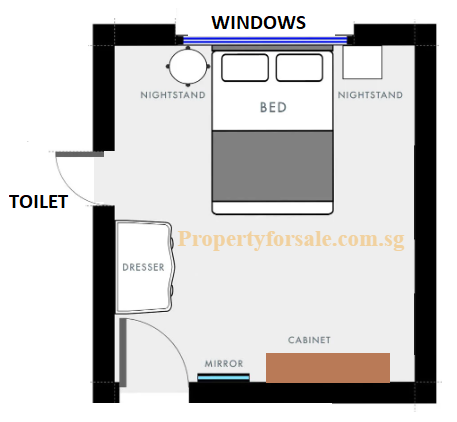 Example of a bad layout for Bedroom Feng Shui